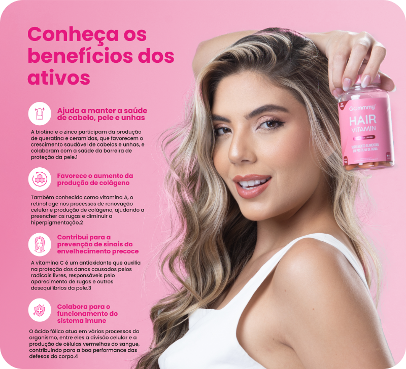 Benefícios dos ativos Gummy Hair